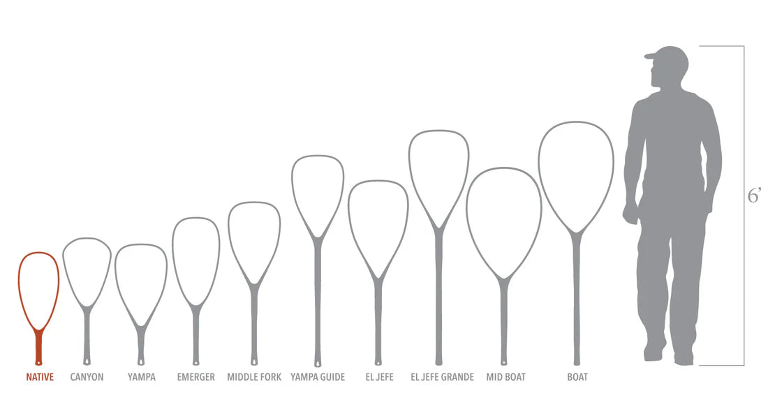 Fishpond Nomad® Native Net - River Armor - 2.0