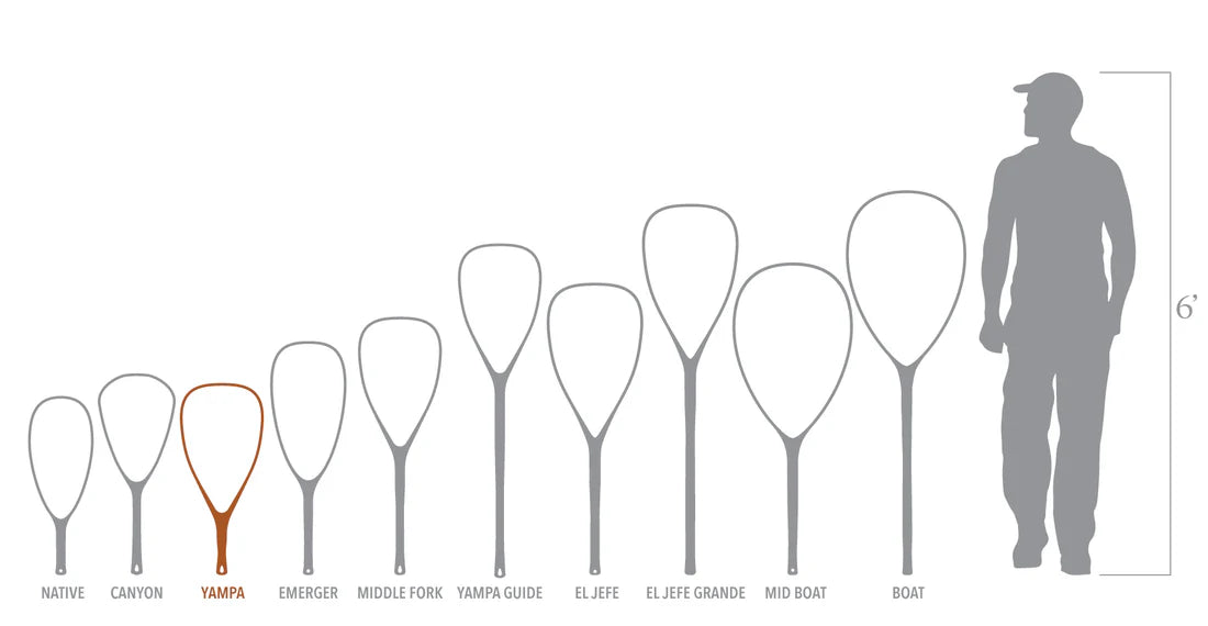 Fishpond Nomad® Yampa Hand Net - River Armor - 2.0