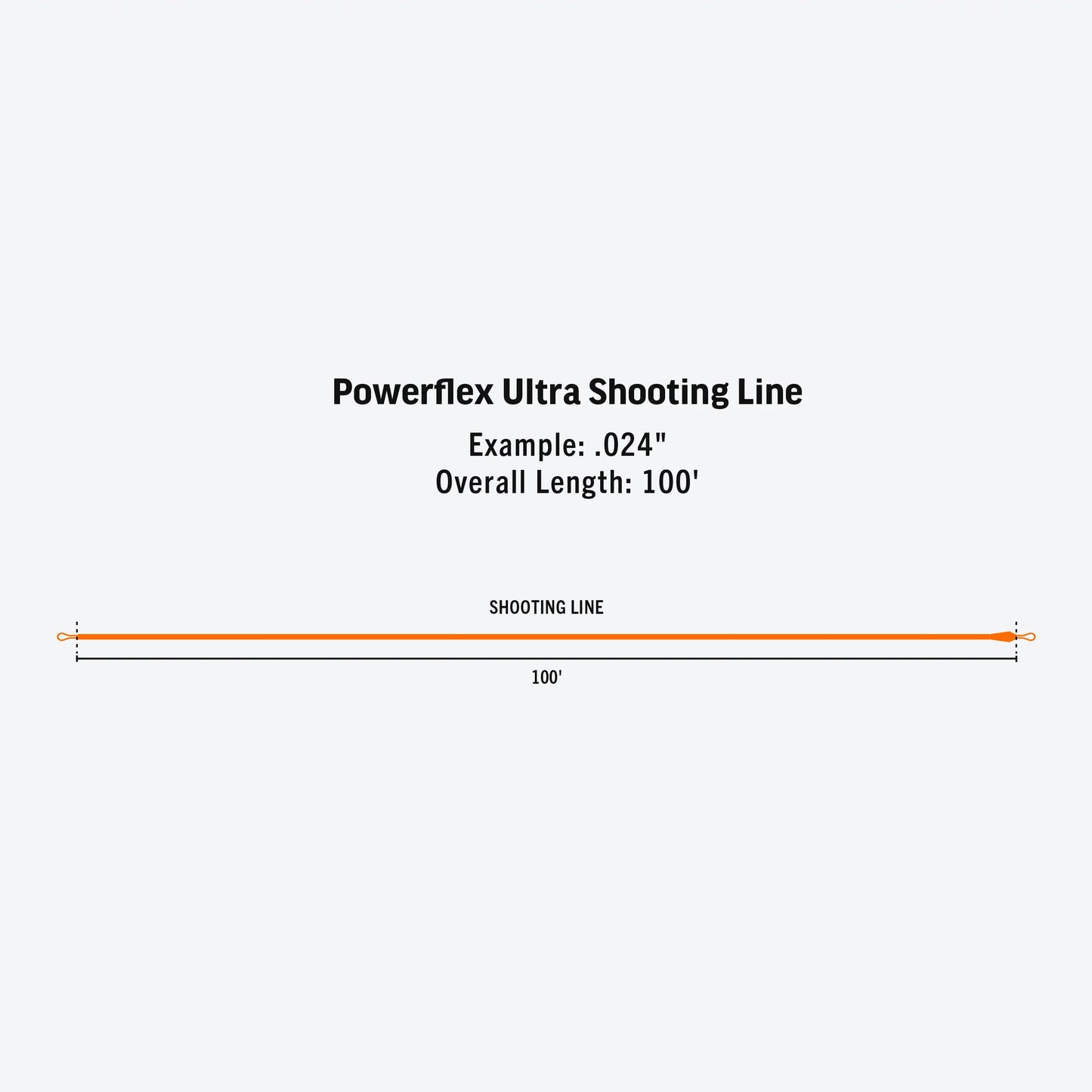Rio Powerflex Ultra Shooting Line