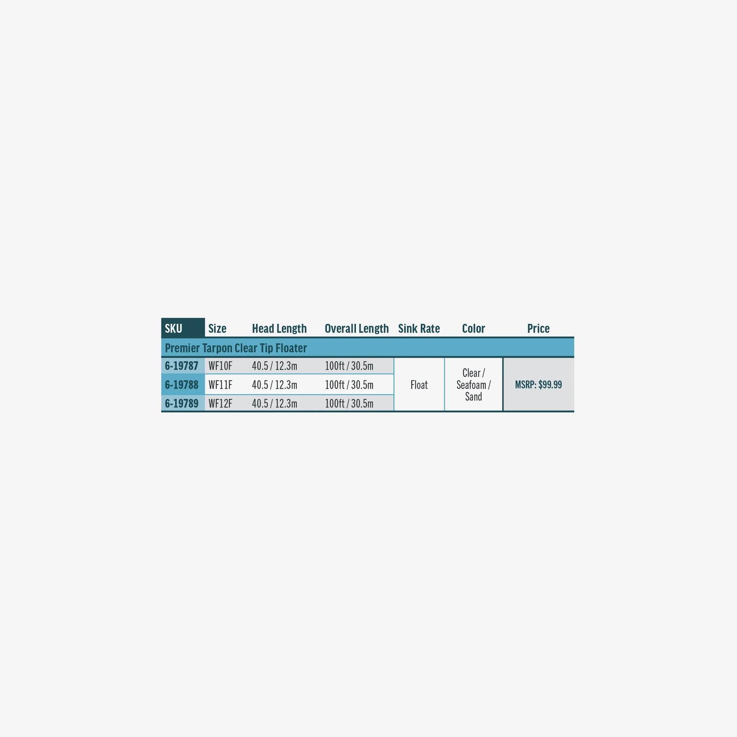 Premier Tarpon Clear Tip Floater