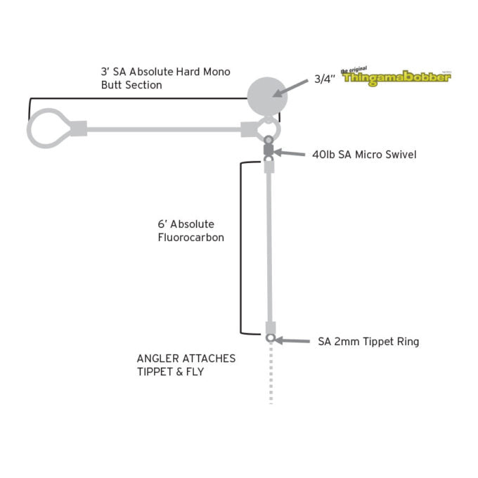 Scientific Anglers Right Angle Leader