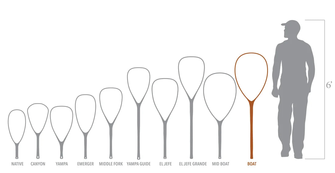 Fishpond Nomad Boat Net - River Armor - 2.0
