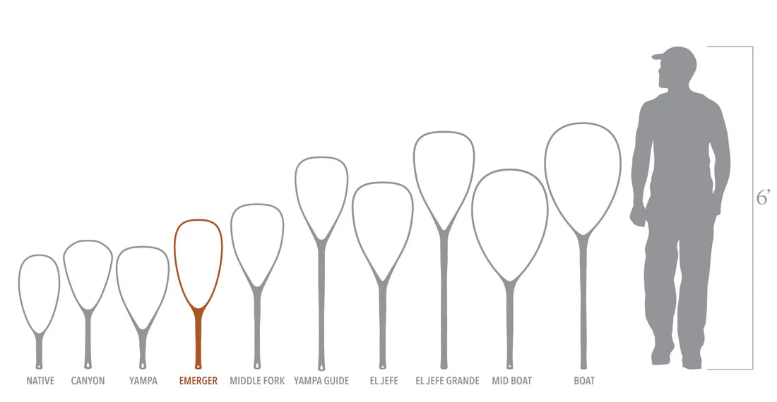 Fishpond Nomad® Middle Fork Net - 2.0