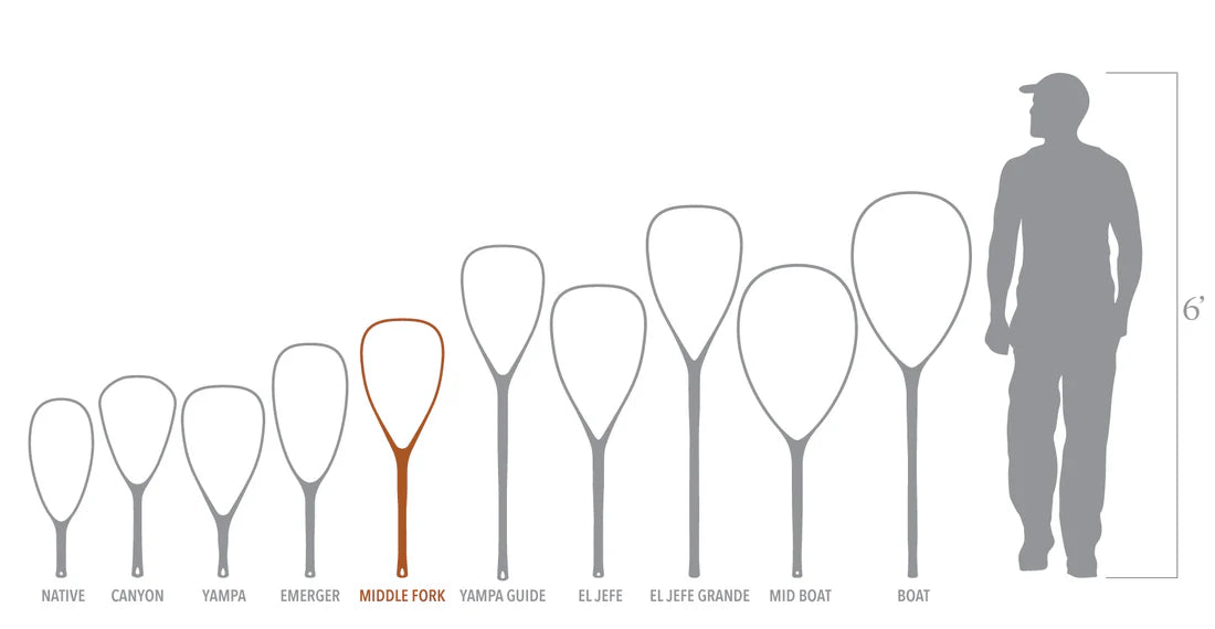 Fishpond Nomad® Middle Fork Net - 2.0